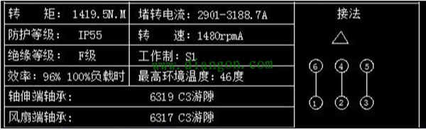 為您詳細圖解三相異步電動機接線方式。 為您詳細圖解三相異步電動機接線方式。